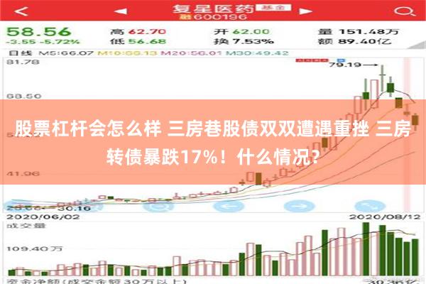 股票杠杆会怎么样 三房巷股债双双遭遇重挫 三房转债暴跌17%！什么情况？