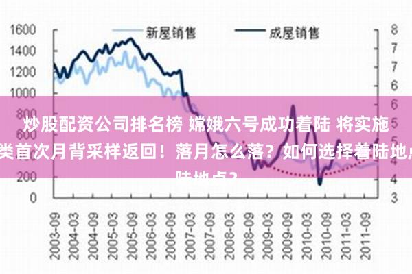 炒股配资公司排名榜 嫦娥六号成功着陆 将实施人类首次月背采样返回！落月怎么落？如何选择着陆地点？