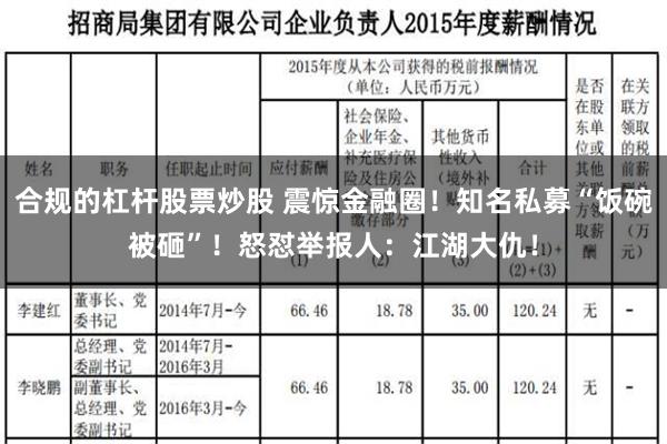 合规的杠杆股票炒股 震惊金融圈！知名私募“饭碗被砸”！怒怼举报人：江湖大仇！