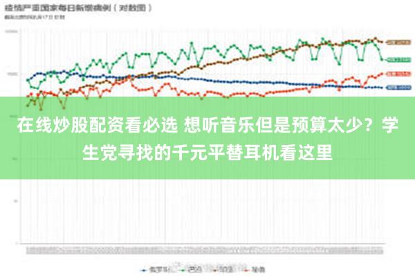 在线炒股配资看必选 想听音乐但是预算太少？学生党寻找的千元平替耳机看这里