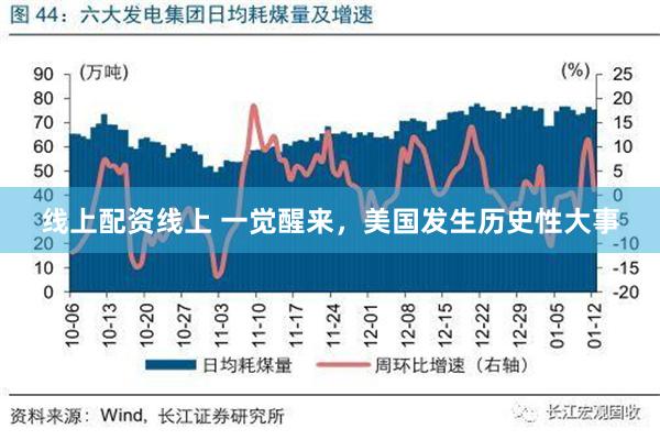 线上配资线上 一觉醒来，美国发生历史性大事