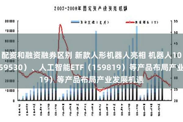 配资和融资融券区别 新款人形机器人亮相 机器人100ETF（159530）、人工智能ETF（159819）等产品布局产业发展机遇