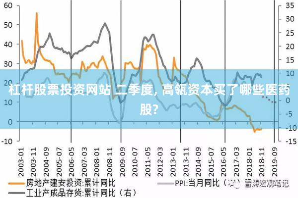 杠杆股票投资网站 二季度, 高瓴资本买了哪些医药股?