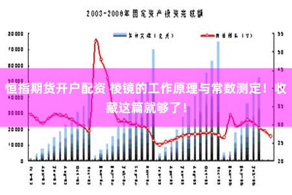 恒指期货开户配资 棱镜的工作原理与常数测定！收藏这篇就够了！