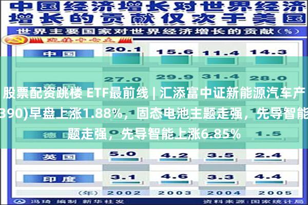 股票配资跳楼 ETF最前线 | 汇添富中证新能源汽车产业ETF(516390)早盘上涨1.88%，固态电池主题走强，先导智能上涨6.85%