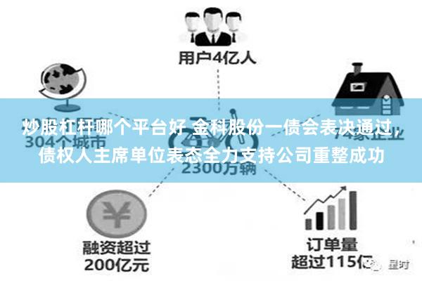 炒股杠杆哪个平台好 金科股份一债会表决通过，债权人主席单位表态全力支持公司重整成功