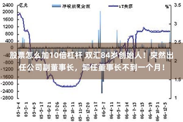 股票怎么加10倍杠杆 双汇84岁创始人！突然出任公司副董事长，卸任董事长不到一个月！