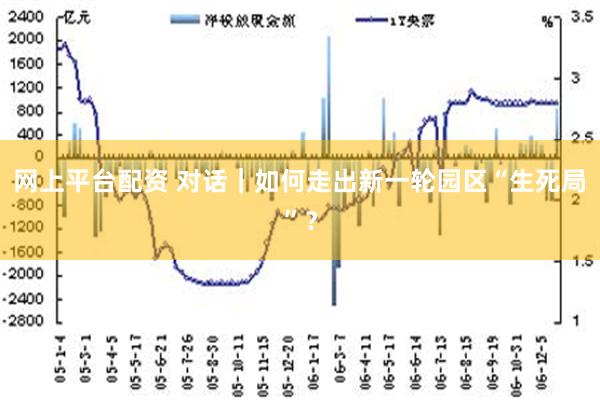 网上平台配资 对话｜如何走出新一轮园区“生死局”？