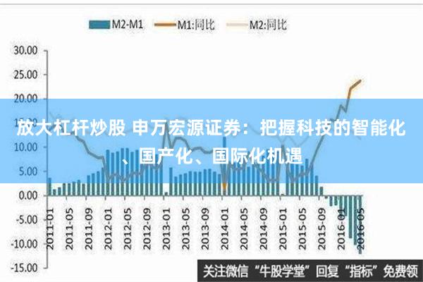 放大杠杆炒股 申万宏源证券：把握科技的智能化、国产化、国际化机遇