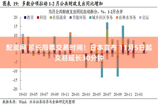 配资网 延长股票交易时间！日本宣布 11月5日起交易延长30分钟