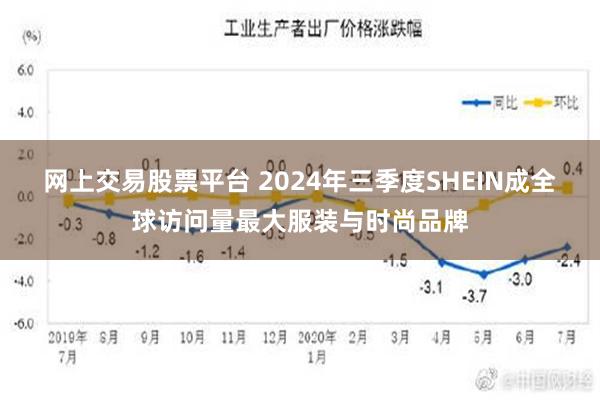 网上交易股票平台 2024年三季度SHEIN成全球访问量最大服装与时尚品牌