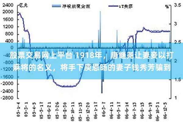 股票交易网上平台 1918年，唐继尧让妻妾以打麻将的名义，将手下庾恩旸的妻子钱秀芳骗到