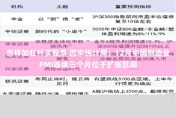 怎样加杠杆买股票 国家统计局：12月中国制造业PMI连续三个月位于扩张区间