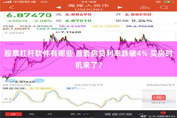 股票杠杆软件有哪些 首套房贷利率跌破4% 买房时机来了？