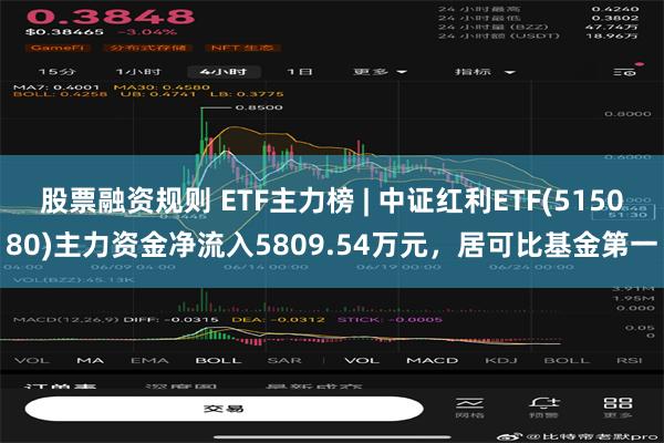 股票融资规则 ETF主力榜 | 中证红利ETF(515080)主力资金净流入5809.54万元，居可比基金第一