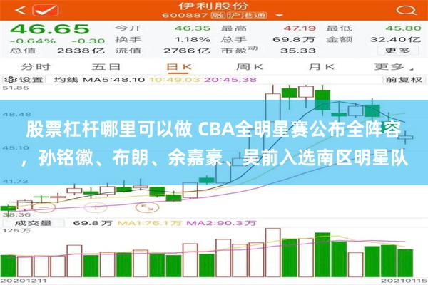 股票杠杆哪里可以做 CBA全明星赛公布全阵容，孙铭徽、布朗、余嘉豪、吴前入选南区明星队