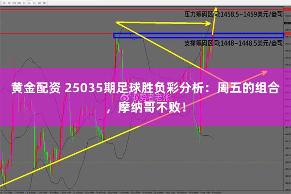 黄金配资 25035期足球胜负彩分析：周五的组合，摩纳哥不败！